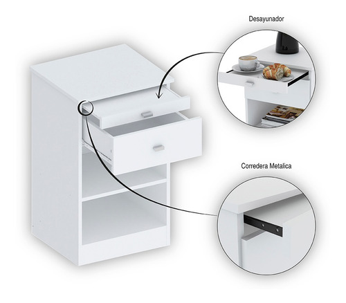 Mesa De Luz Blanca Con Desayunador Centro Estant