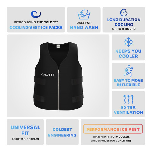 Coldest Cooling Vest Ice Packs For Hot Weather Men And Women