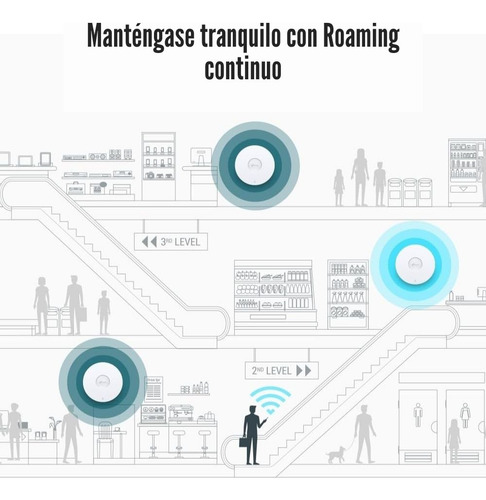 Access Point Tp-link Eap773 Be11000 Gigabit Wi-fi 7 Omada