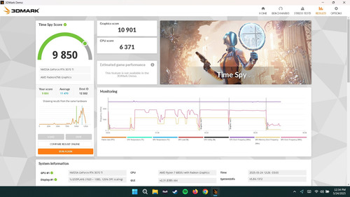 Egpu Thunderbolt Usb4 Nvidia Geforce Rtx 3070 Ti Th3p4g3 (Usado)