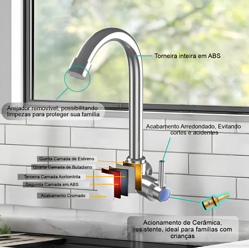 Torneira Para Cozinha Parede De Abs Plástico Cromado Com Agua Fria Monocomando Giratória Alta Pressão Arejador Gourmet Moderna Simples Bica Grande Rotativa Esperta Móvel Flexível Pia Mesa Resistente