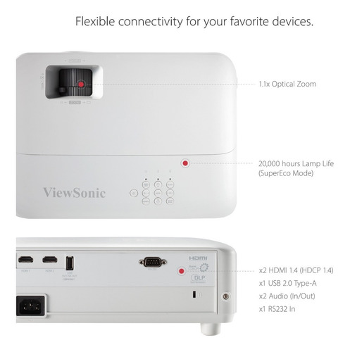 Imagen 7 de 10 de Proyector Viewsonic Home Theater 1080p Fullhd 3500l Px701hdh