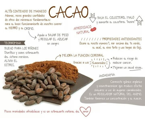 Chocolate En Polvo 400gr Directo De Fabrica