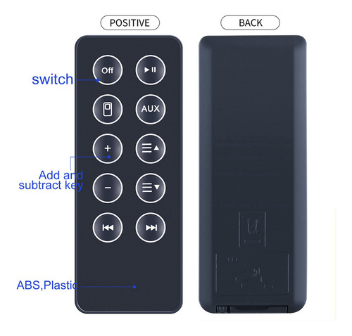 2 Nuevos Controles Remotos De Repuesto Para Sounddock 10 Sd1