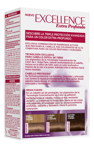 Tinta Loreal Excellence Extra Profundo Rubio Cenizo 710