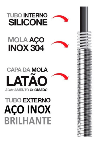 Torneira Para Pia Cozinha Tubo Flexível Parede Gourmet 02 Jatos Cor Cromado Marca Alpha Hidrometais