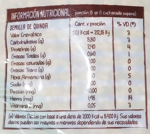 Blen Mix De Quinoa Prelavada Aiken Sin Tacc