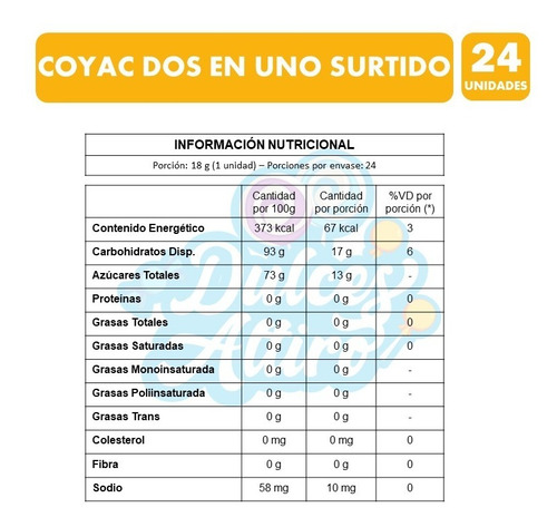 Coyacks Sabores Surtidos Dos En Uno (bolsa Con 24 Un)