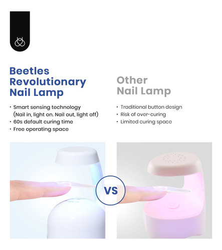Kit De Extension Uñas De Gel Con 500 Puntas Cuadrada Larga Transparente