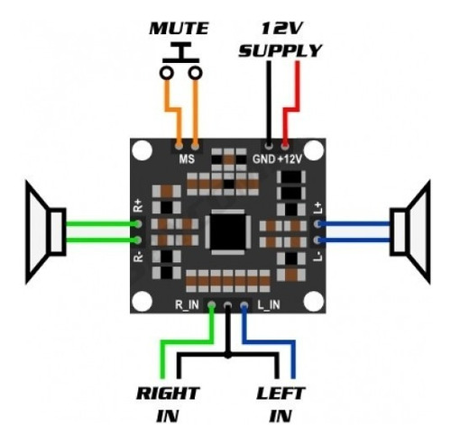 Imagen 3 de 3 de Modulo Amplificador De Audio Pam8610 Stereo Clase D Arduino
