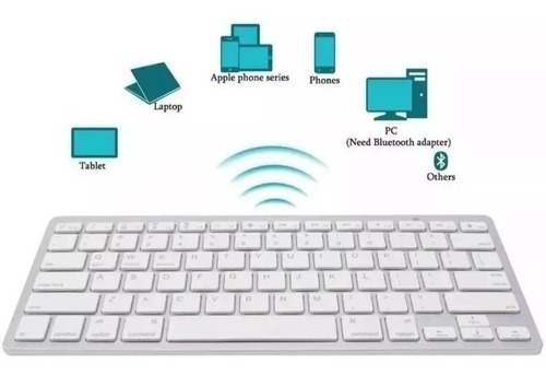 Teclado Sem Fio Bluetooth Tablet iPad iPhone Macbook Pc