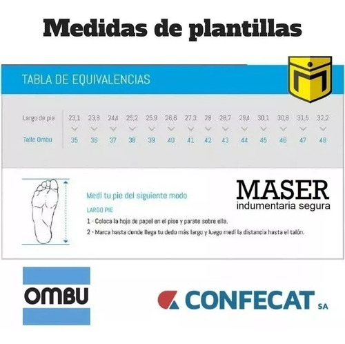 Plantilla Confort Ombu
