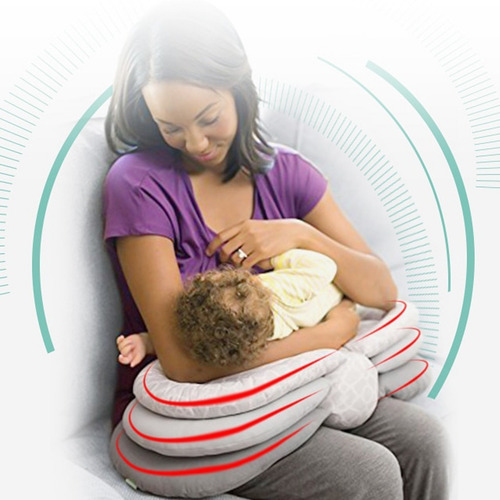 Almofadas Para Amamentação Ajustável Maternidade Bebe