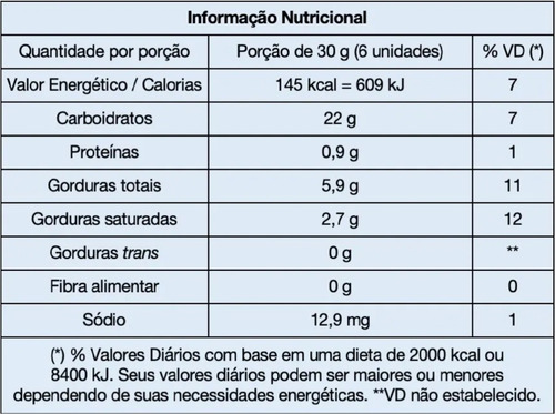 Imagem 3 de 5 de Biscoito Wafer Recheado Sabor Chocolate Look 55 Grs.