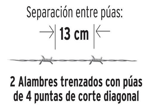 Alambre De Púas, Calibre 12.5, Rollo De 30 Kg. Fiero 44885