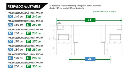 Imagen 2 de 10 de Respaldo Sommier Cama Con Mesas De Luz Integradas Para Colchones De 140 A 200 Cm En Melamina +