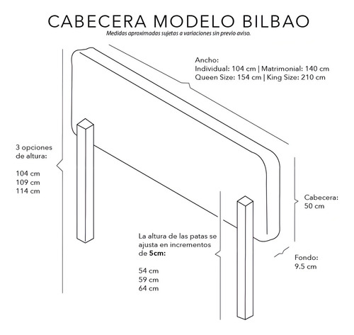 Cabecera King Size Dicasa Bilbao R Azul
