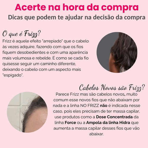 Kit No Frizz Aneethun Hidratação Brilho Sem Frizz E Volume