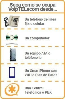 Leadtek Bva8053 Y Telefonía Ip Calidad Premium (voip)