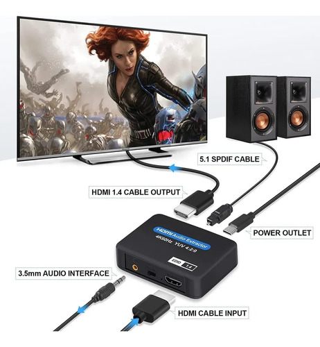 Extractor De Audio Hdmi 4k