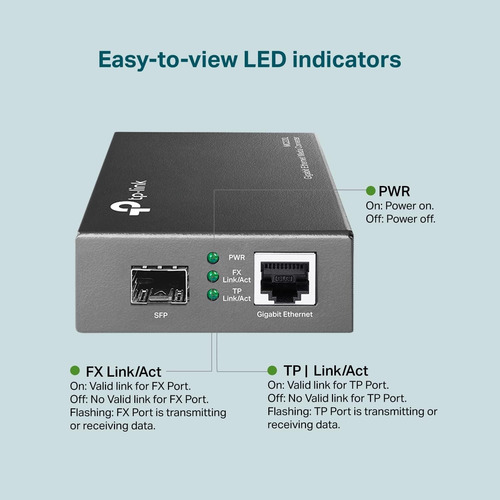Convertidor De Medios Tp-link Tl-mc220l Rj45 Gigabit Sfp
