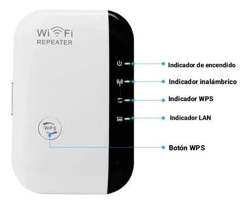 Repetidor Extensor Amplificador Señal Internet Wifi 300mbps