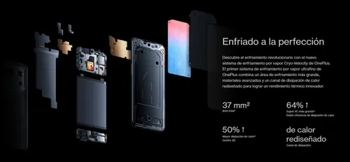 Oneplus 10t 5g Cph2417 8gb 128gb Dual Sim Duos One Plus