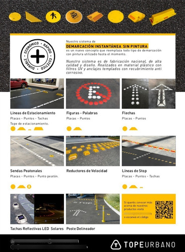 Imagen 6 de 6 de Kit Figura Prohibido Giro A La Derecha Punto No Pintura Vial