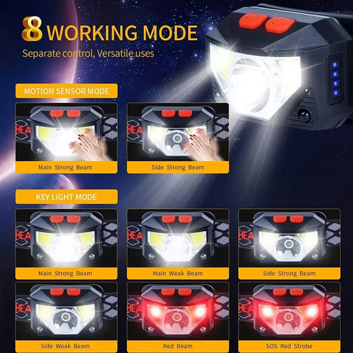 Faro Delantero Con Sensor Led Recargable Con Cob Y Perlas Le