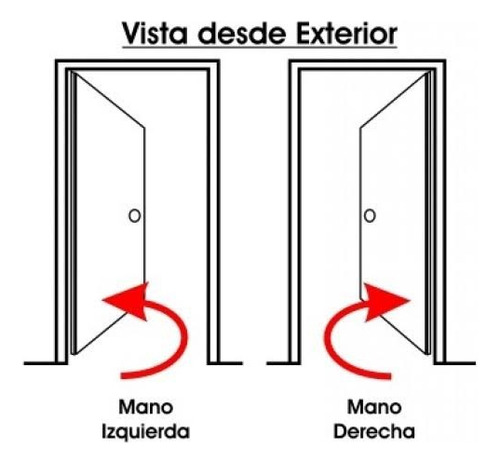Pivotante Nexo Deluxe Wood 115x205 Acero Libre Mantenimiento Black