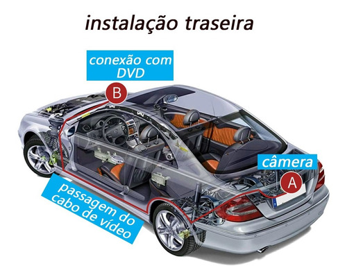 Câmera De Ré Automotiva Hd Estacionamento Visão Noturna