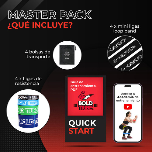 Master Pack 4 Ligas Bandas Resistencia Pull Ups Crossfit Con 9 Bonos Calistenia Mma Box Elasticas Ejercicio Tapout