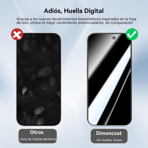 Mica Vidrio Privacidad Compatible Con Iphone Con Aplicador 14 Pro Max/15 Plus/16 Plus
