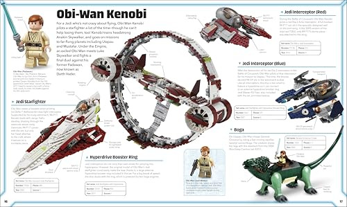 Edición Actualizada Del Diccionario Visual Lego Star Wars: C