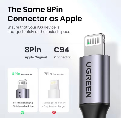 Ugreen -cable Usb Tipo C A Lightning iPhone Carga Rápida 2m
