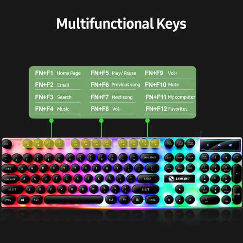Combo De Teclado Y Ratón Retroiluminado Con Cable Con Diseño
