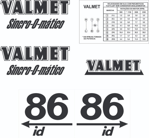 Decalque Faixa Adesiva Trator Valtra Valmet 86 Id 