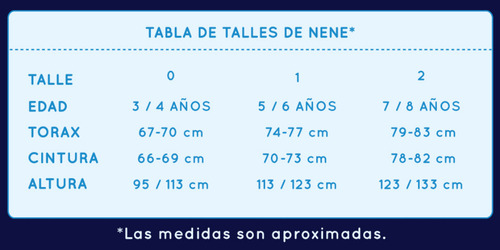 Disfraz Patrio Granadero General Infantil Original New Toys Azul 3 (9 A 10 Años)