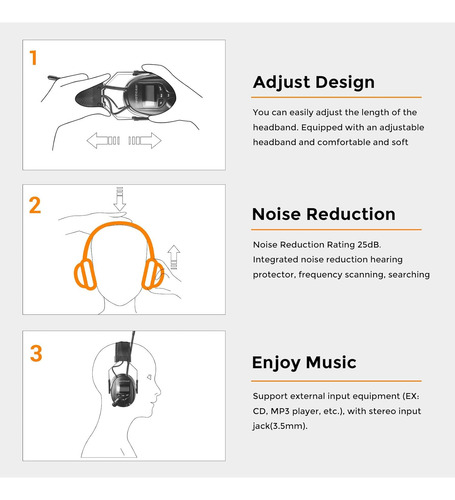 Auriculares Am/fm Bluetooth 25 Db Nrr, Reducción De Ruido Zu
