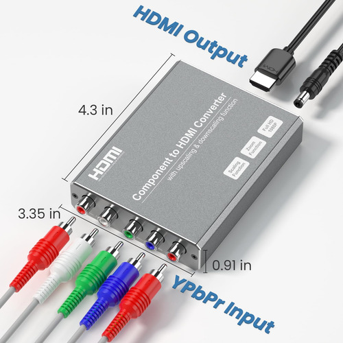 Convertidor De Componentes A Hdmi Con Función De Escalado, Y