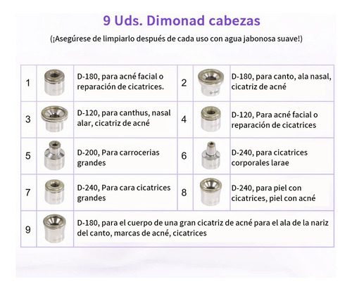 Máquina De Microdermoabrasión D/diamante Multifunción 3 En 1