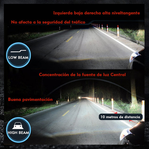 Kit De Faros Delanteros Led H7 Para Hyundai Sonata 2011-2014
