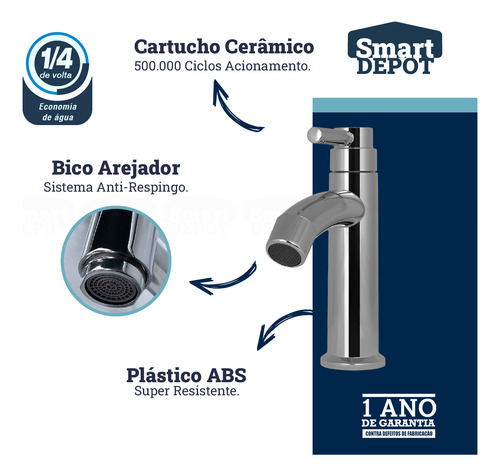 Cuba Com Torneira Silm Abs