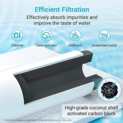 Filtro De Agua Para Heladera Aqua Crest Xwf Con Certific