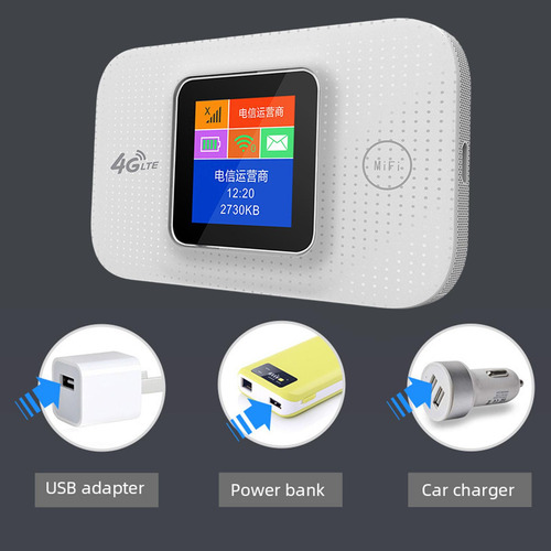 Adaptador De Red Portátil Para Dispositivos De Enrutador De