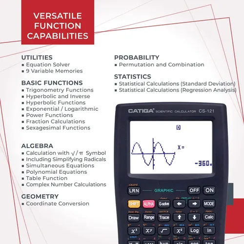 Calculadora Gráfica Catiga Cs121 Con Sistema Programable En