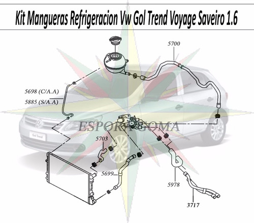 Imagen 2 de 2 de Kit Mangueras Refrigeracion Vw Gol Trend Voyage Saveiro 1.6