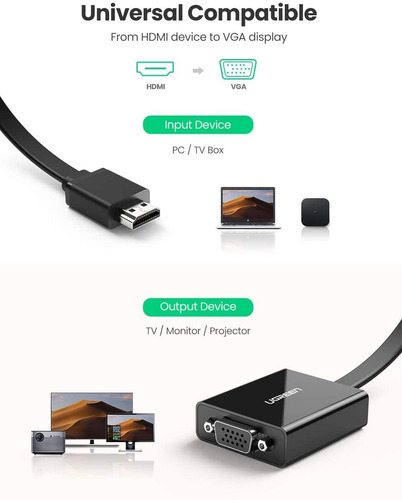 Ugreen Adaptador Activo Hdmi A Vga Con Conector De Audio ...