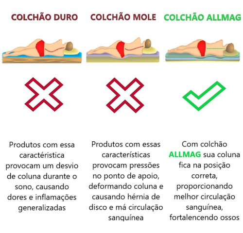 Cama Box Queen Colchão D45 Magnético Massageador Cabeceira Vinho Cabeceira Vinho