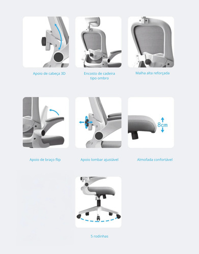 Cadeira Escritório Ergonômica C7 Neo Office Stability Branco